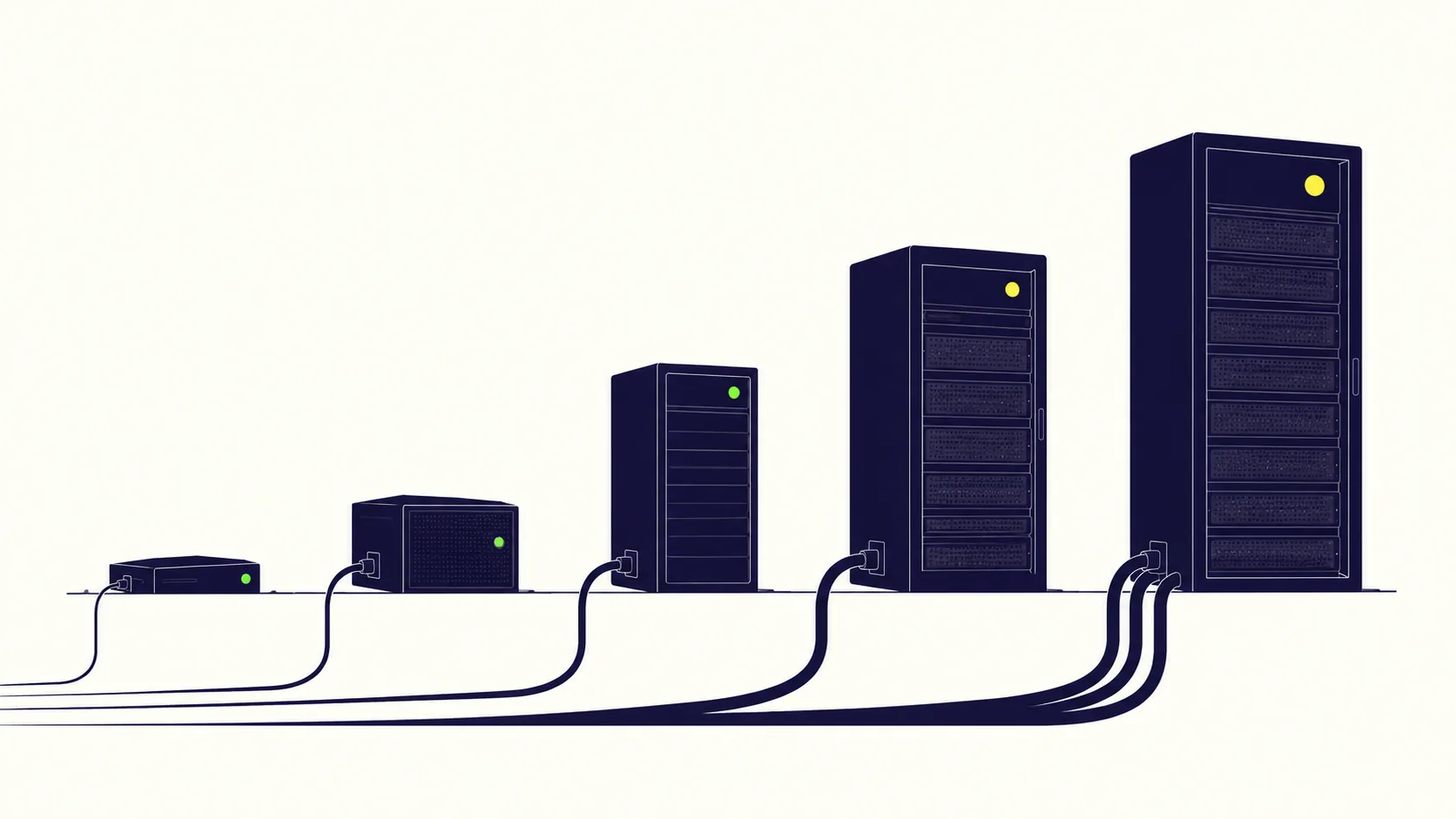Five server units of increasing size in a row, from a small desktop box to a full-height rack, each with a progressively thicker power cable